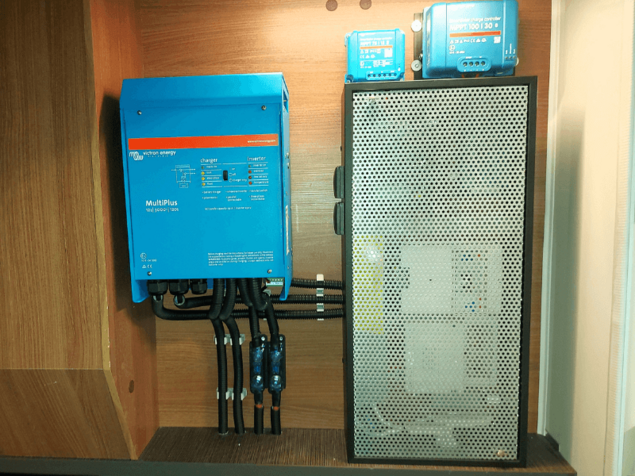 Wechselrichter Einbau im Wohnmobil Heckbereich Baden-Baden Inverter Wohnmobil 230V System Installation Heckgarage
