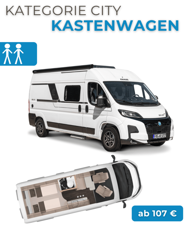 Wohnmobil-Vermietung Camper mieten Kategorie City