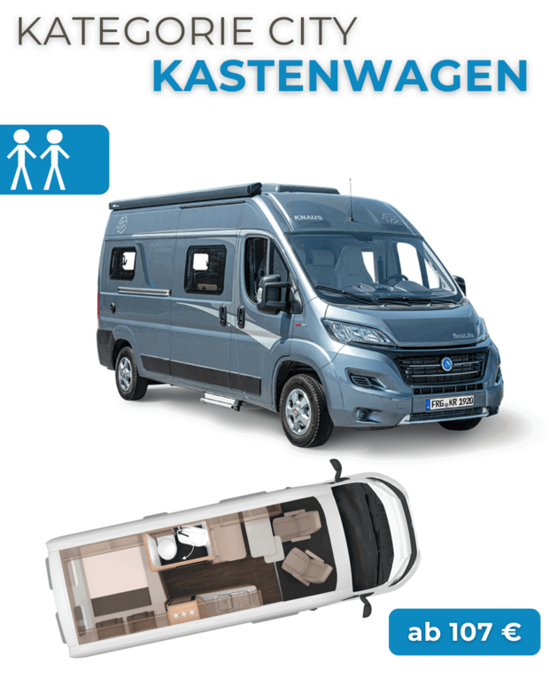 Wohnmobil-Vermietung Camper mieten Kategorie City